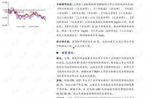 國產10頁,揭秘我國10大創新科技突破
